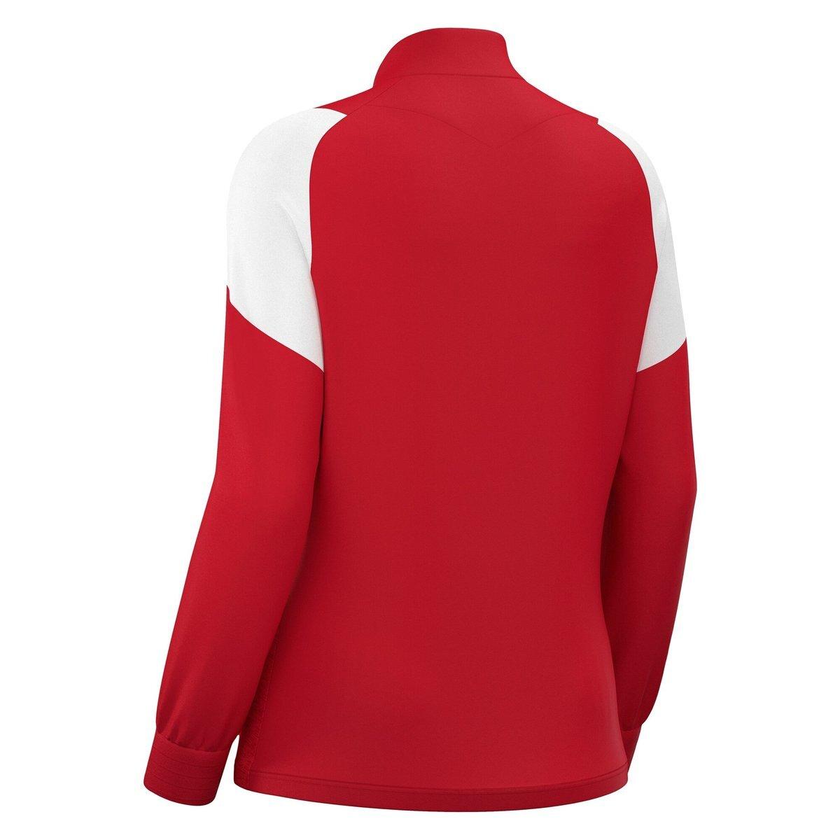 product/m/a/macron_800000060201_red-white_4.jpg