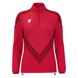product/m/a/macron_800002770200_rouge-rouge_4.jpg