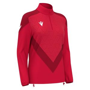 product/m/a/macron_800002770200_rouge-rouge_6.jpg